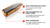 csm_Geschoss_erklaerungen_EN_zero_3c6b8204e6